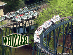 Whizzer Wallpaper